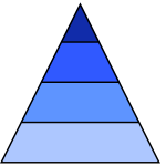 Pyramid diagram template with 4 levels in shades of blue